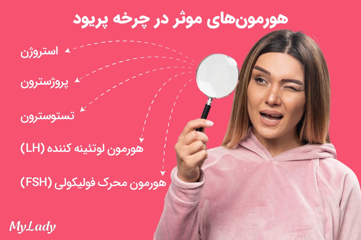 🌿 تأثیر چرخه قاعدگی بر خلق‌وخو