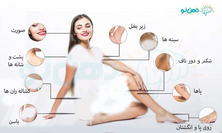شناخت بدن زن؛ مقدمه‌ای برای رابطه سالم و آگاهانه