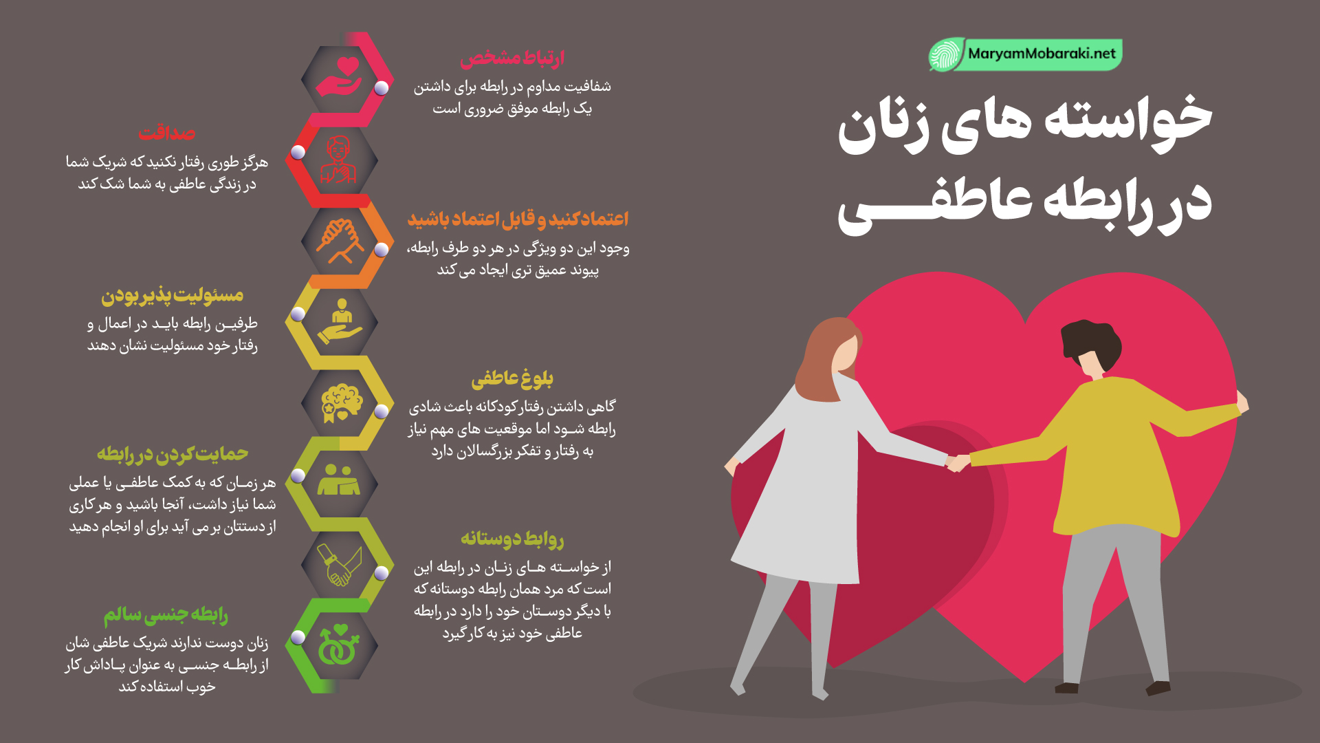 نیازهای عاطفی زنان در ازدواج